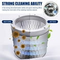 thumbnail image 6 of Washing Machine Cleaner,Dishwasher Cleaner,Affresh Washing Machine Cleaner,Washing Machine Cleaning Tablets,Affresh Washing Machine Cleaner(3pcs 0.98*0.98*0.59in/tablet)from QiwagFerng, 6 of 10