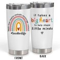 thumbnail image 2 of Vaso TEEBIM de acero inoxidable para regalos de agradecimiento a los profesores, 600 ml, 2 of 7