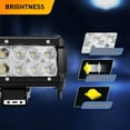 thumbnail image 4 of Waywe Led Light Bar 12 Inch 72W Spot Flood Combo Lights Working Light Off Road Led Lamp Driving Lights for Truck Pickup SUV ATV, 4 of 9