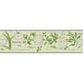 thumbnail image 4 of York Wallcoverings KH7038B Kitchen and Bath Aromatique Border, Tan/Red/Light Taupe/Green/Golden Glow, 4 of 5