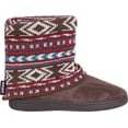 thumbnail image 3 of MUK LUKS® Women's Raquel Slippers, 3 of 7