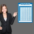 thumbnail image 5 of 2 Pack - Multiplication Table Poster & Numbers 1-100 Chart (Laminated, 18" x 24"), 5 of 5