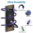 thumbnail image 7 of Type C Charger Block, 2 Pack Wall Charger Adapter with 10FT USB C Charging Cable, Type C Block Fast Charging USB C Brick Cube Charging Station Power Base Charger Box Phone Charger Cords, Mixed, 7 of 7