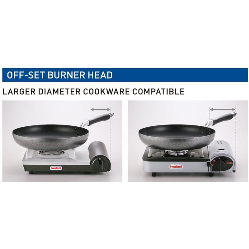 Iwatani America EPR Cassette Feu-EcoPremium Portable Butane Stove ...