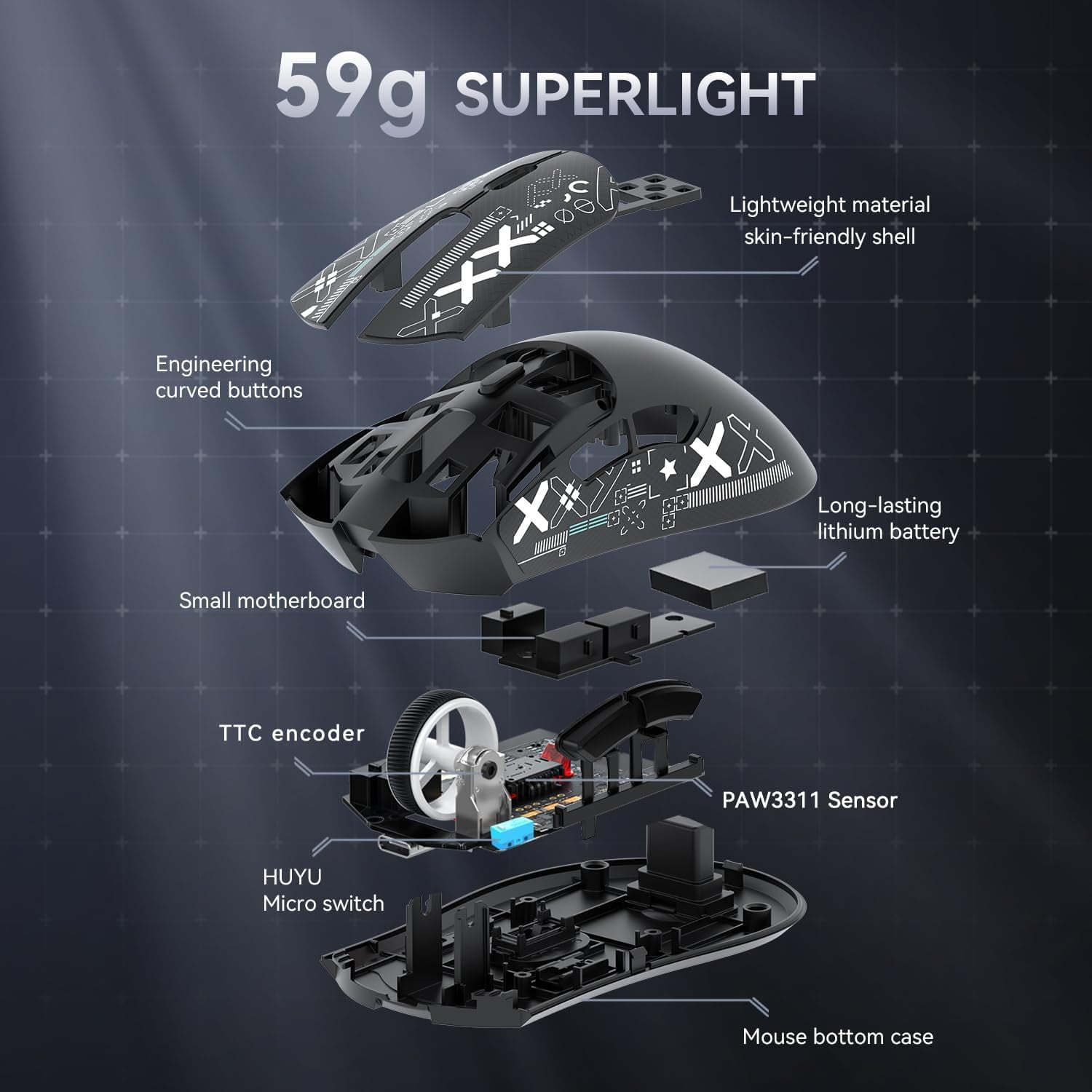 ATTACK SHARK R1 SUPERLIGHT Mouse with Tape, PixArt PAW3311 Gaming Sensor, BT/2.4G Wireless/Wired Gaming Mouse, 6 Adjustable DPI up to 18000, 65 Hrs Battery, Office Mice for Win11/Xbox/PS/Mac