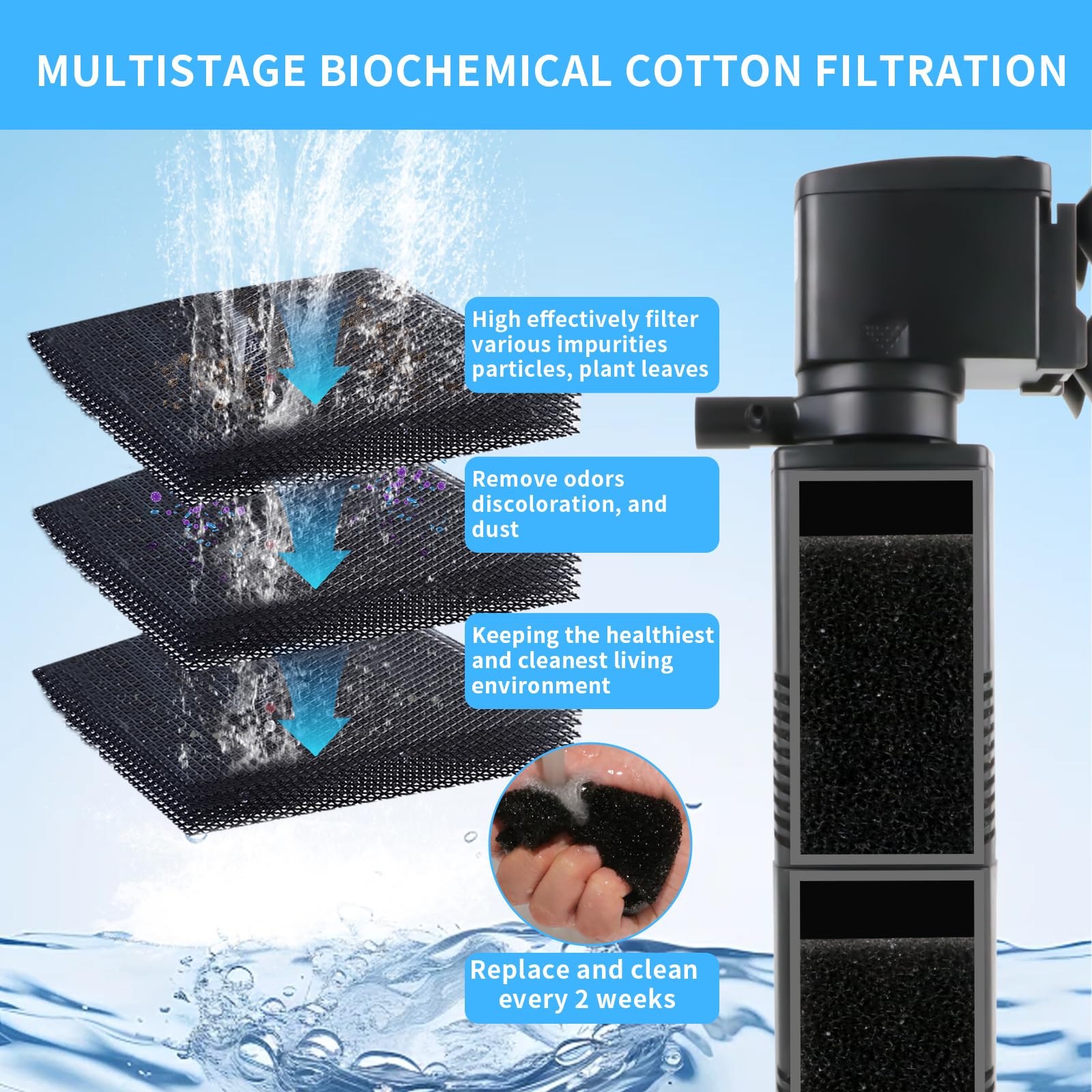 TARARIUM Internal Aquarium Filter for 55-150 Gallon Tanks photo 4