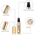 thumbnail image 4 of Atomizador de perfume de 4 piezas de 5 ml, atomizador de perfume capaz, mini portátil, 4 of 5