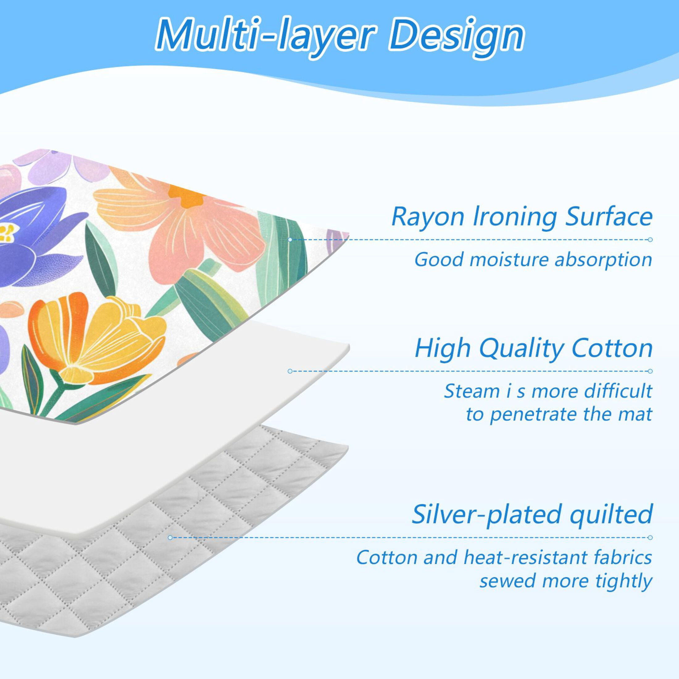 Watercolor Blooming Flowers Leaves Ironing Mat Blanket Portable Travel Ironing Pad Heat Resistant Pad 47.2" x 27.6”