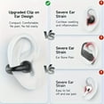 thumbnail image 6 of Wireless Headphones Active Call Noise Cancelling Earbuds 48 Hours Playback Time Hi-fi Stereo Headphones For IPhone Airpod Pro/Android, 6 of 11