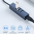 thumbnail image 3 of Adaptador USB a Ethernet ANGGREK 1000Mbps/100Mbps Aleación de aluminio 4 puertos, 3 of 8