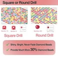 thumbnail image 2 of Colorful Rose Artwork Canvas DIY 5D DIY Diamond Embroidery Kits 3D Mosaic Picture Rhinestone Art 30*30cm, frame not included.,4101, 2 of 4