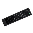 thumbnail image 2 of Funda protectora de silicona a prueba de golpes para mando a distancia Sony Smart TV RMF-TX200C negro, 2 of 5