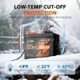 thumbnail image 4 of LiTime 12V 100Ah Group 24 Bluetooth LiFePO4 Battery Lithium Battery 100A BMS for RV, Solar System, Trolling Motors, 4 of 9