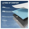 thumbnail image 4 of Memory Foam Mattress Topper,4 Inch Twin Mattress Topper Pressure Relief with Cooling Gel and Removable & Washable Embossed Cover, & Oeko-TEX Certified, White, Twin, 4 of 8