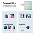 thumbnail image 6 of Powertek Frosty 20W USB-C PD + USB-A Dual Port Wall Charger, Mint, 6 of 7