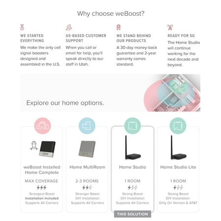 weBoost - Home Studio Cell Phone Signal Booster Kit for Single Room Coverage, Boosts 4G LTE & 5G for all U.S. Networks - Black