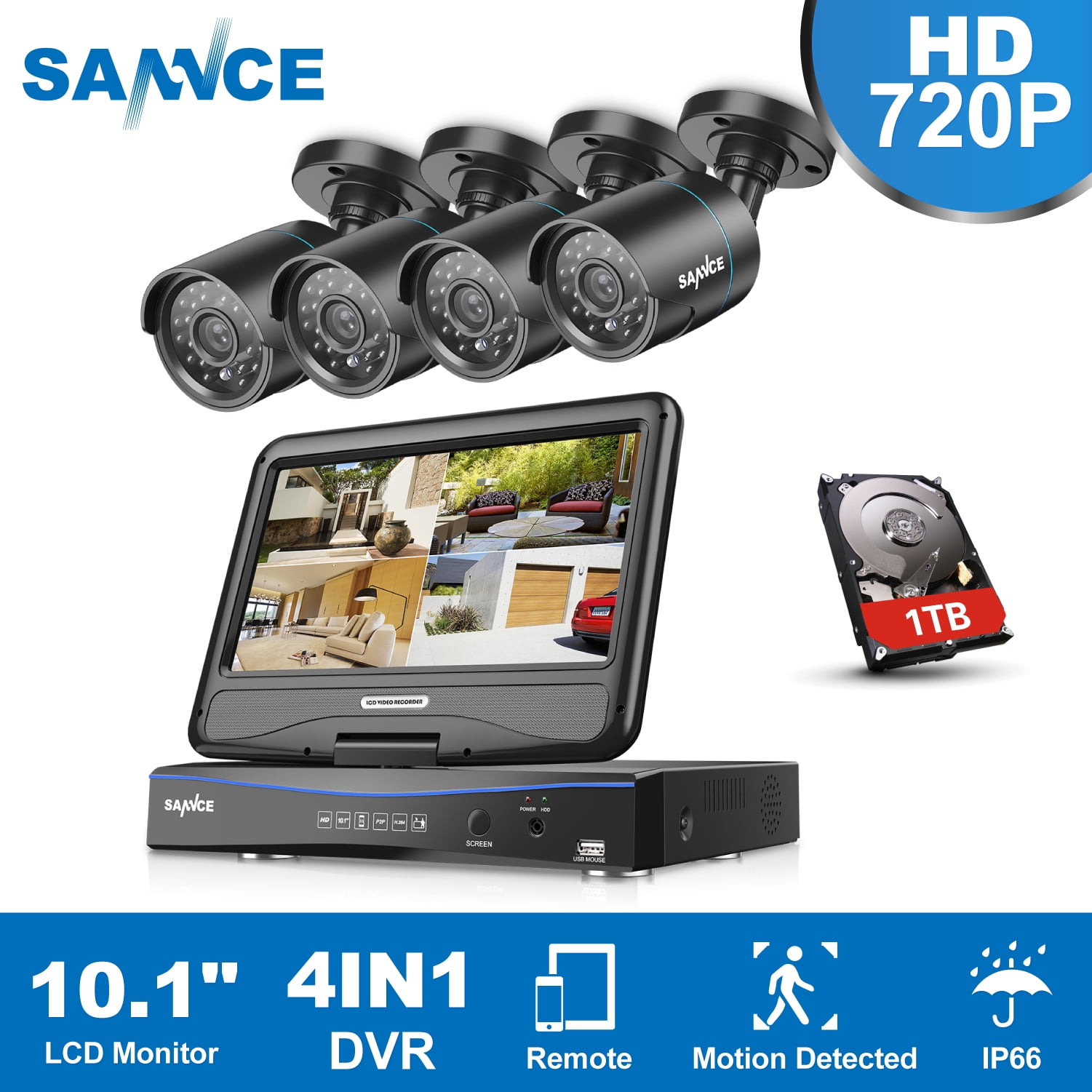 sannce 4ch 1080p review