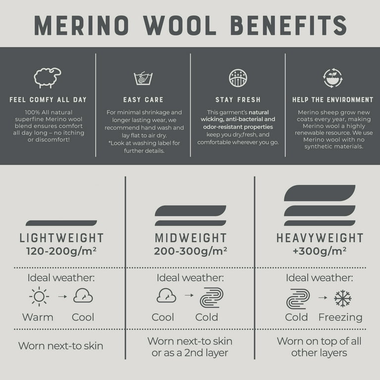 MERIWOOL Merino Wool Men's Half Zip Mock Turtleneck Pullover