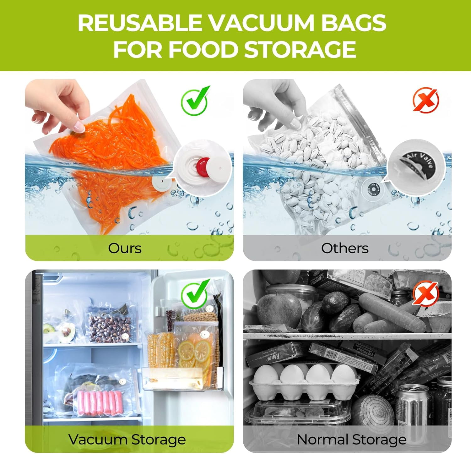 Vacuum Sealer Bags for Food, 30 PCS 8.27"×8.66" Reusable Vacuum Seal Bags with Air Valve for Food Storage, Plastic Clear Freezer Safe Vacuum Food Storage Bags, Microwaveable Seal Bags for Kitchen