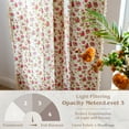 thumbnail image 3 of PixelForge Floral Curtains 84 inch Linen Farmhouse Curtains for Living Room,Flower Patterned Light Filtering Bedroom Window Curtain,1 Panel,Beige, 3 of 6