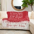 thumbnail image 3 of to My Husband Gifts from Wife, Blanket Romantic Gift for Anniversary Birthday Christmas Wedding Valentines Fathers Day, Him Men Name Photo Blankets (Love Quotes, Woven Blanket - 50"x60"), 3 of 5