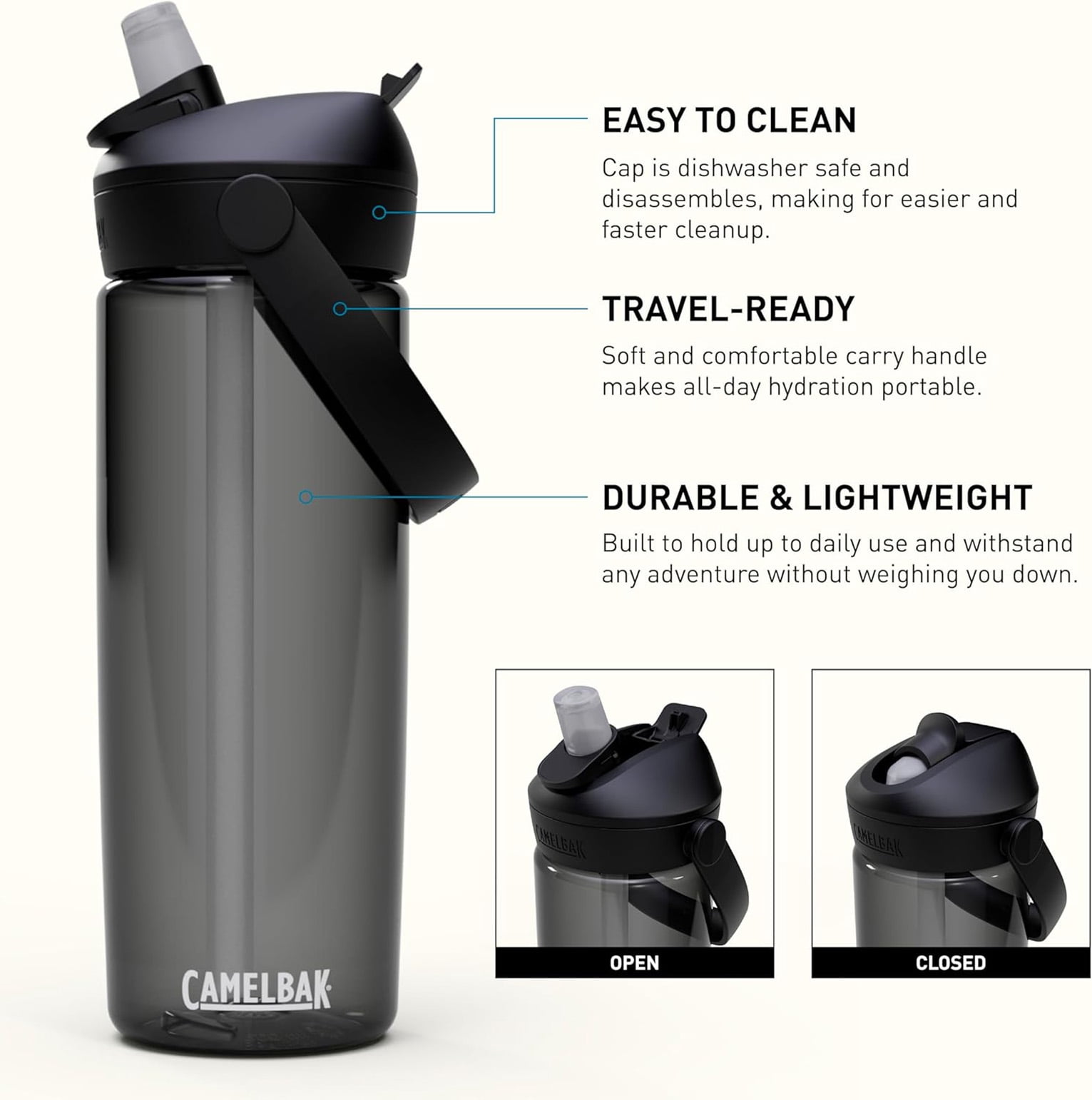 CamelBak Carry Cap BPA Free ウォーターボトル プロテイン with Tritan Renew, 32oz, Clear |  ME-CFS.NET 互换性掃除機のビン蓋キャップとシーリングリングセットに適合(Set A)