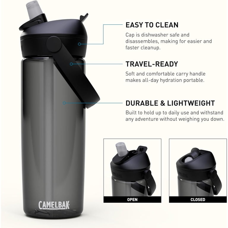 CamelBak Thrive Flip Straw 20oz Water Bottle Charcoal, Hydration
