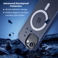 thumbnail image 3 of Entronix Magnetic Case Compatible with iPhone 17e, Frosted Matte Back Cover, Navy Blue, 3 of 5
