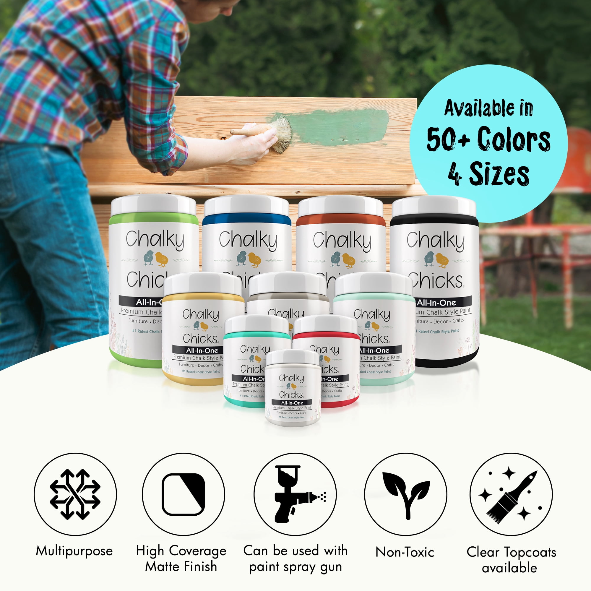 Chalky Chicks 8 Fl Oz Matte Aqua Bay (Aqua Blue) Chalk Paint for Furniture Without Sanding - No Prep Furniture Paint No Sanding All in One for Crafts, Wood, Walls, Cabinet, Metal, Dresser, Farmhouse