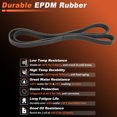 thumbnail image 5 of Unique Bargains 7PK1763 7-Ribs Engine Serpentine Drive Belt for Honda Element 2003 2004 2005 2006 2007 2008 2009 2010 2011 2.4L L4 K070694 38920PZDA01, 5 of 7