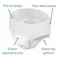 thumbnail image 3 of MoliCare Premium Mobile 6D Incontinence Underwear for Adults - Disposable, Discreet, Unisex, Moderate Absorbency - Size Medium, Fits 31 in to 47 in Waist/HIPS, 14 Count, 3 of 7