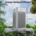 thumbnail image 3 of Rvchic HEPA Air Purifiers for Home & Industrial up to 10000ft² with Washable Filter, for Smoke, Pollen, Dander, Smell ,with Time Setting,Smart App & Wifi, 3 of 7