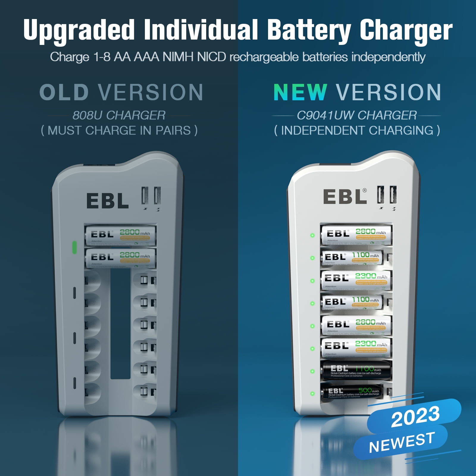 EBL 8 Bay Rechargeable Battery Charger with 4-Pack AA 2800mAh & 4-Pack 1100mAh AAA Batteries