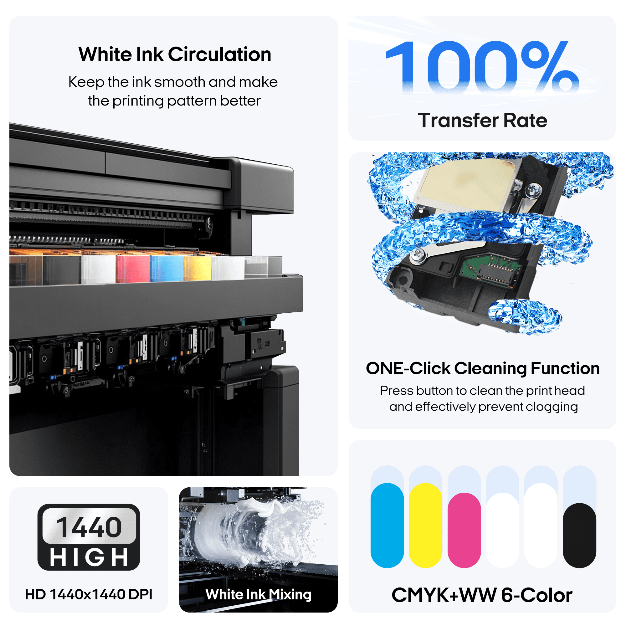 Punehod 13" DTF Printer A3 L1800 DTF Apparel DIY Printing Bundle Kit with Oven US Stock