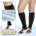 thumbnail image 7 of AMITOFO Plus Size Compression Socks for Women & Men – Open Toe, Extra Large, Wide Calf, 15-20mmHg, 2 Pairs, Ideal for Sports & Health Care, 7 of 7