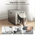 thumbnail image 6 of Ptlom Flip Top Stainless Steel Litter Box 22.8" x 14.9" x 13.7" Extra Large Metal Litter Box with Lid High-Sided One-Piece Litter Pan, 6 of 10