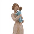 thumbnail image 4 of Regalo de Caja de Música para la Madre Interesante Estatua Musical Tallada Regalo de Cumpleaños de Acción de Gracias para Mamá Caja de Música Giratoria C, 4 of 5