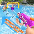 thumbnail image 4 of Water Gun Fikamd, paquete de 4 unidades, 600 ml, lanzadores de chorros para niños y adultos, 4 of 7