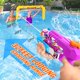 thumbnail image 4 of Water Gun Fikamd, paquete de 4 unidades, 600 ml, lanzadores de chorros para niños y adultos, 4 of 7