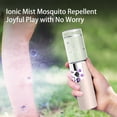 thumbnail image 4 of Fiudx Repelente de Mosquitos En Aerosol, Recargable Por Usb, Diseño Portátil, Tecnología de Pulverización Fina, Esencial para Viajes Al Aire Libre, Multiusos, Capacidad de 60 Ml, Tamaño Compacto, 17, 4 of 6