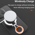 thumbnail image 2 of Telle Ring Kickstand Del Anillo Rotación Magnética 360 ​​grados para, 2 of 9