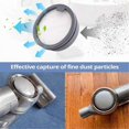 thumbnail image 3 of 6pcs Filter for Dreame M12/M12S/M13 Wireless Cleaner Parts Filter Element Household Appliances Vacuu, 3 of 5