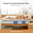thumbnail image 4 of Selene King Size Mattress, 12 Inch Memory Foam Mattress King, Pocket Spring Mattress in a Box for Motion Isolation, Edge Support, Pressure Relief, CertiPUR-US, 4 of 6