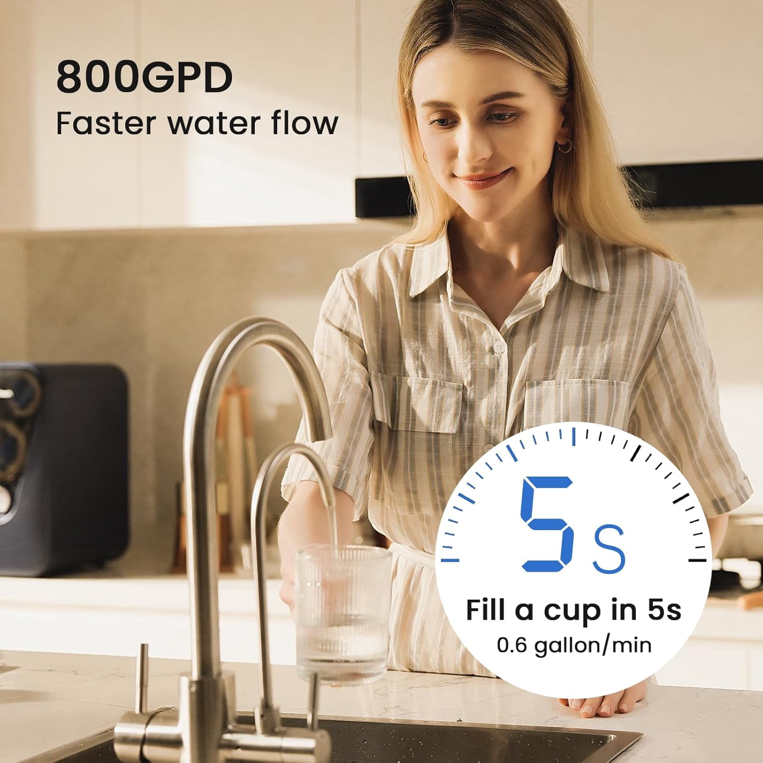 GLACIER FRESH PPC Filter Replacement for GFU03 Reverse Osmosis System