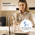 thumbnail image 6 of GLACIER FRESH RO Filter Replacement for GFU03 Reverse Osmosis System, 6 of 7