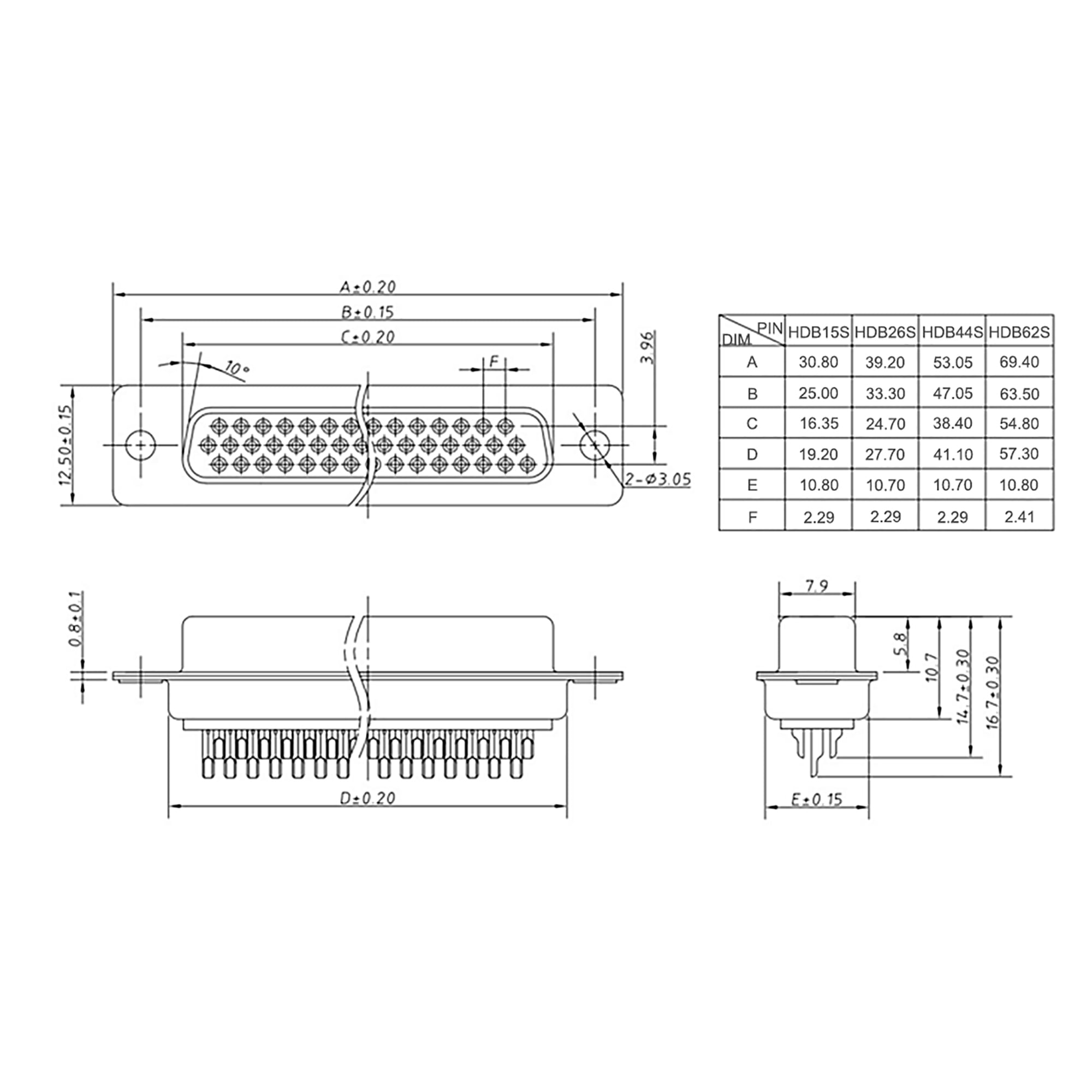 Dsub Connector DB44 Female Socket 44pin 3row High Density Port