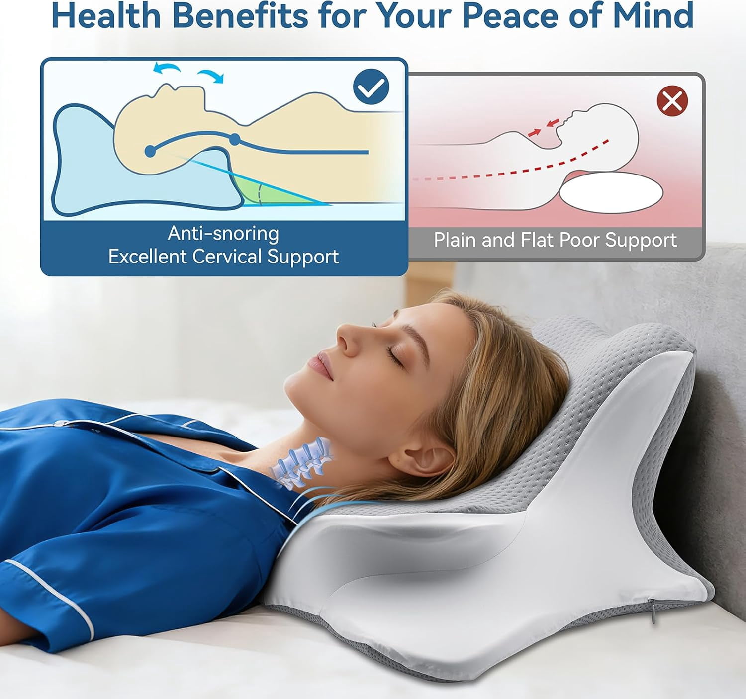 Ergonomic Memory Foam Reading Pillow - Wedge Back & Neck Support for Bed, Sofa & Floor - Relieves Acid Reflux, Back Pain & Arm Fatigue for Gamers, Readers & Nursing Moms (Washable Cover)