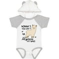 thumbnail image 3 of Inktastic Nonna's You Say Alpaca My Bags Boys or Girls Baby Bodysuit, 3 of 5