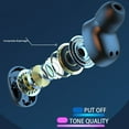 thumbnail image 3 of Wireless Earbuds Bluetooth Headphones Sport, Bluetooth Earbuds Stereo Ear Buds, Noise Cancelling Mic, IP7 Waterproof Headset for Workout/Running, 3 of 3