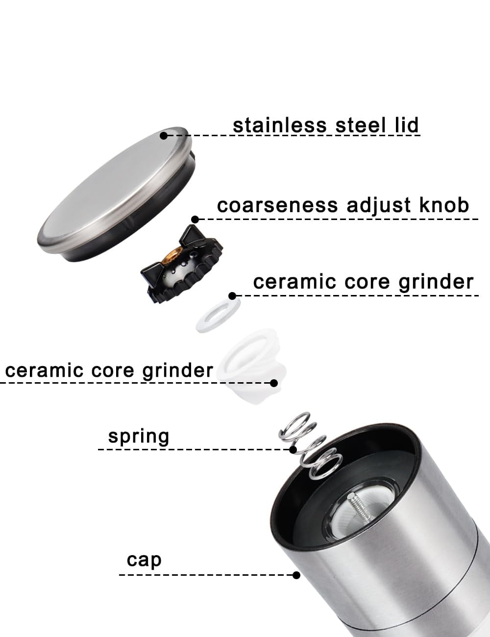 Salt and Pepper Grinder Set Refillable Adjustable Coarseness Stainless Steel Ceramic Rotor Kitchen Spice Mill
